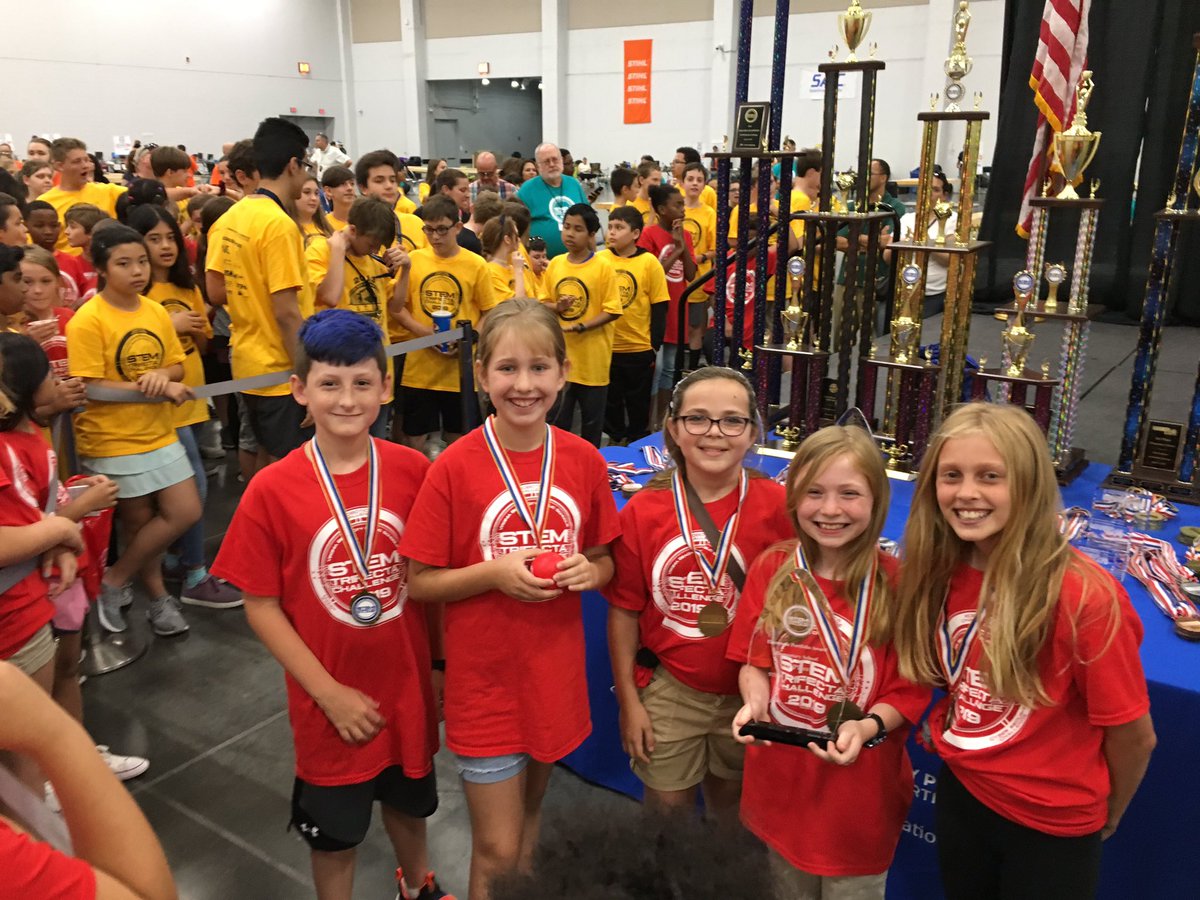 MrMack5th's tweet photo. And now introducing.... for FIRST place in Eportfolio..... The SES Robosharks. #SesSharks https://t.co/YFBXI2mc5A