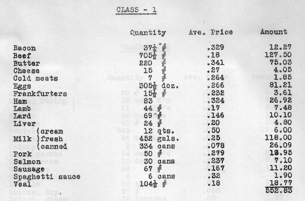In 1940, 47 engineers, botanists, and geologists studied at <a href="/UofMCampDavis/">U of M Camp Davis</a>. In 2019, there are 160. The kitchen staff meets the challenge of an active, outdoor schedule. Compare the prices in this page taken from the 1940 Camp Report with today. 

<a href="/UMCampAlums/">CampDavisReunion2019</a> <a href="/MichiganEarth/">Michigan EARTH</a>