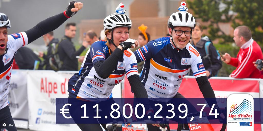 We sluiten de 14e editie van #ad6 af met een totale opbrengst van 11.800.239,74 euro. 🙌  Alle deelnemers, vrijwilligers, sponsoren en supporters: bedankt! 💪