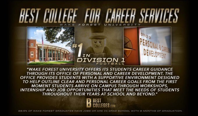 WF Football Recruiting (@wf_fbrecruiting) on Twitter photo 98.5% of Wake Forest graduates are employed or attending graduate school within 6 months of graduation! 
#FoundationForSuccess 98.5% of Wake Forest graduates are employed or attending graduate school within 6 months of graduation! 
#FoundationForSuccess