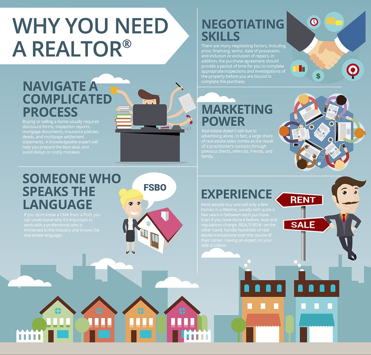 va_housing's tweet image. 💲Selling or renting your home🏡 
🛑Don't do it Alone 
Contact me Today 📞💻
#100vets100homes #OffBaseLiving #AsmaSoldIt #rentalsToo #RemaxLiberty