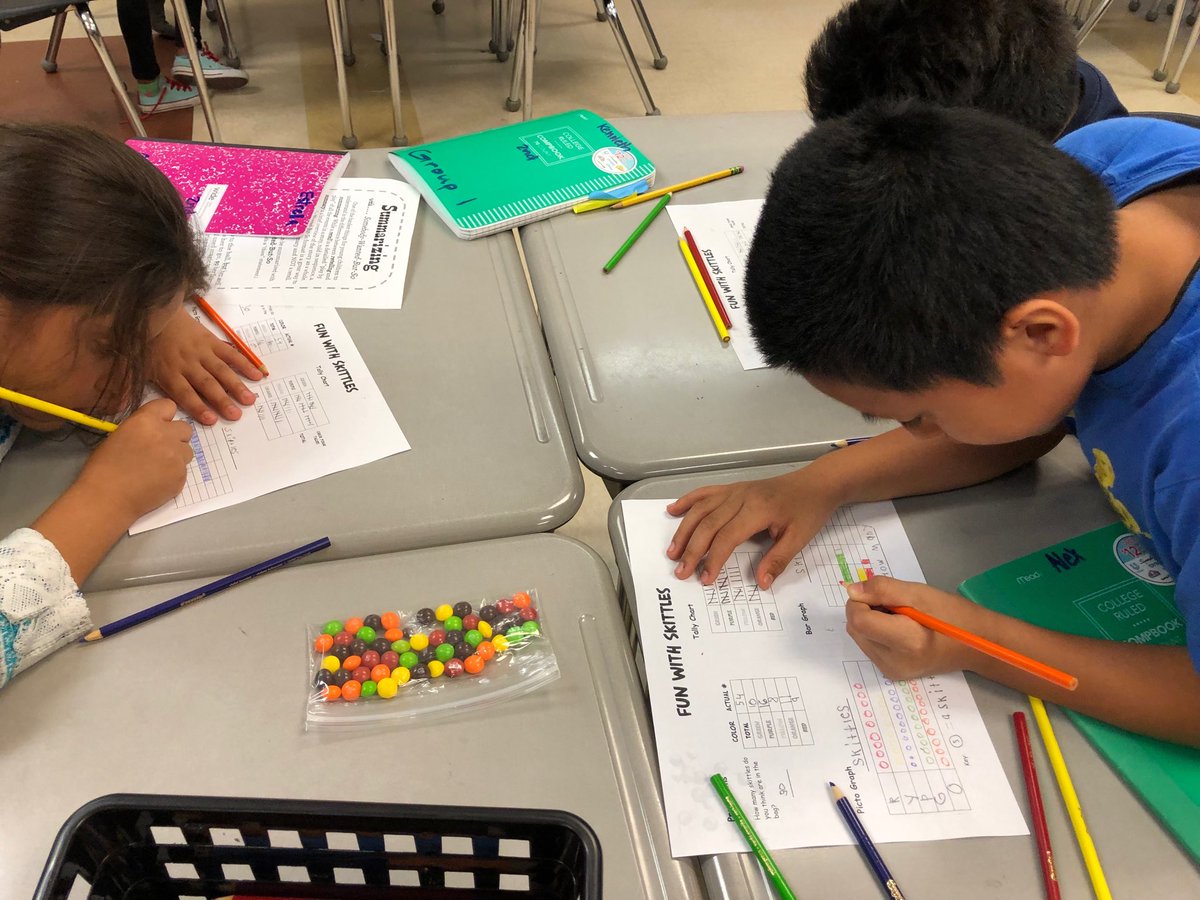 Skittles Math at Summer Camp #ESLSUMMERCAMP19 #BrightonEL <a href="/BrightonEL/">Elinor David</a> ⁦<a href="/JEFCOED/">Jefferson County Schools</a>⁩ ⁦<a href="/jefcoedESL/">JEFCOED ESL</a>⁩