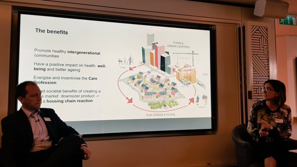 Great event hosted by @AssaelArchitect on #LaterLiving yesterday. Good to hear a lot of talk of #intergenerational as a means of opening up the market