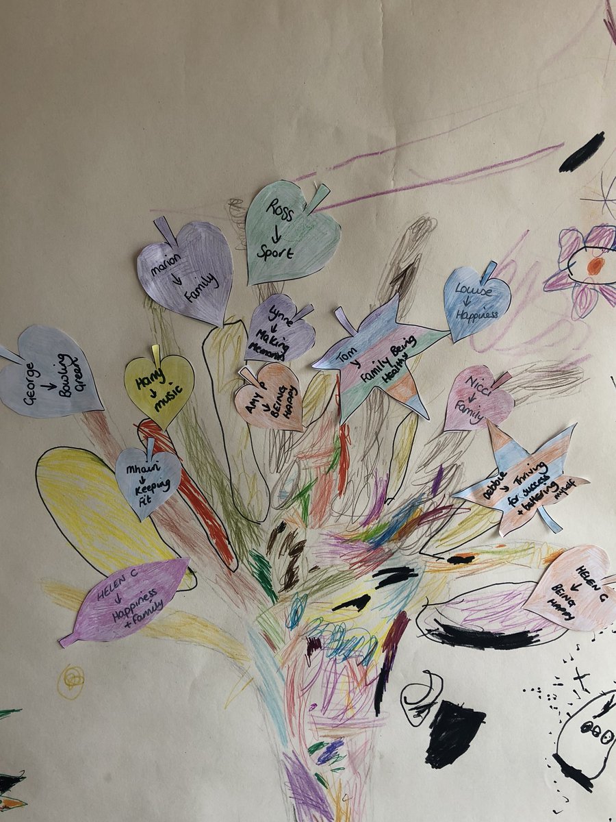 EmmaRob69595857's tweet photo. Local children supported @BalhousieCare Moyness as they discussed  @WMTYScot today and they created this wonderful tree. Weldone to all 😊 https://t.co/QApYpw0vQd