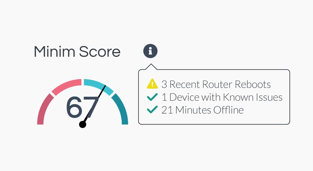 MinimSecure's tweet photo. How does Minim enable network operators to proactively help their subscribers? Here's a sneak peek ➡️ https://t.co/c5tYoWyaQP #MinimScore #NetworkHealthCheck #ResidentialManagedWiFi #Networking #ISP #SmartHome https://t.co/dBj8AO0Nnn