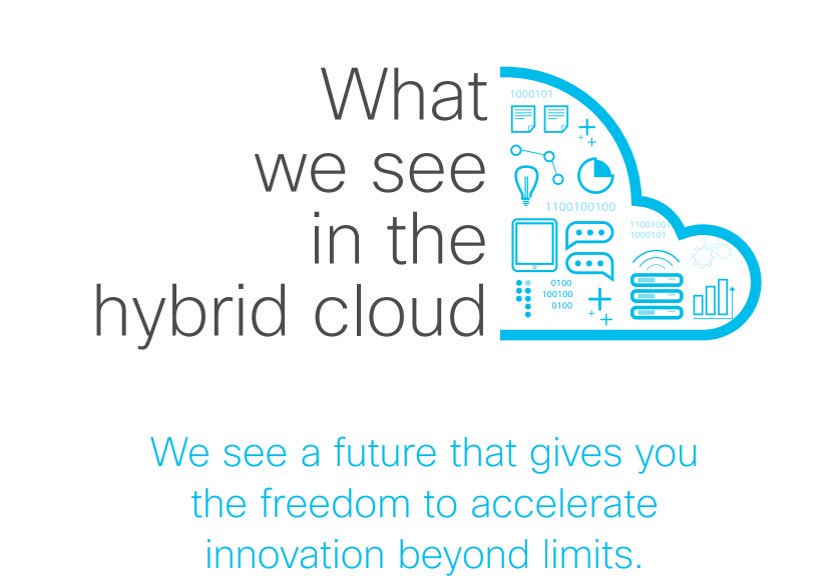 Cisco Hybrid #Cloud Platform for <a href="/GoogleCloud/">Google Cloud</a> is an open, customizable solution to fit your requirements and help you accelerate application innovation. Visit the #Multicloud Showcase <a href="/CiscoLive/">CiscoLive</a>!
cs.co/6011EmCL5
<a href="/gcloudpartners/">Google Cloud Partners</a> #CLUS