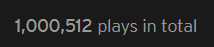 cairoxvi's tweet photo. this has been one of my dream goals to hit from when i first started making music and i finally made it 😊

thank you for 1 million plays on the cloud!<3 heres to many more🙏🏾 https://t.co/a5qZ9mgCQa