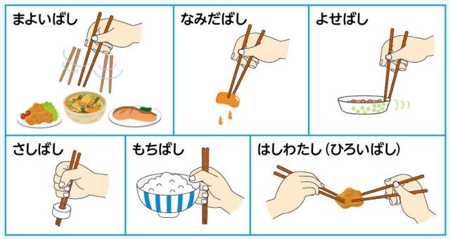 小学校の先生に 箸の持ち方がおかしい お嫁にいけないよ と言われた話 Togetter