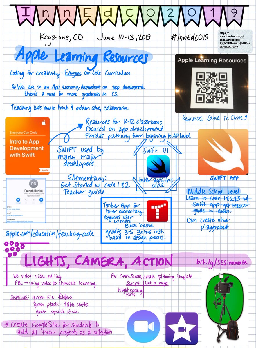 CAdamsLPMS's tweet photo. A few of my #digitalnotebooking highlights from #InnEdCO19 sessions. Thankful to @SVVSDdts for the opportunity to learn with innovative educators from all around! Always counting my lucky stars for the forward-thinking folks that chose 1:1 student devices designed for creativity. https://t.co/t7wZgETckD