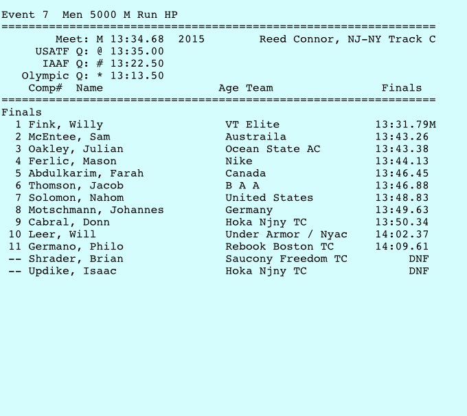 RunETL's tweet photo. Meet Record for @EagleWilly22 in 13:31, he’s been a consistent force on the track this season. https://t.co/ShEUB4LPhT