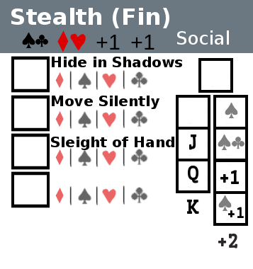 PagodaGames's tweet photo. Switching to a new scratch off style for skills inspired by Welcome To... #C22 #BuildYourOwnLuck #indiegamedev #ttrpg https://t.co/DazdJwrlke