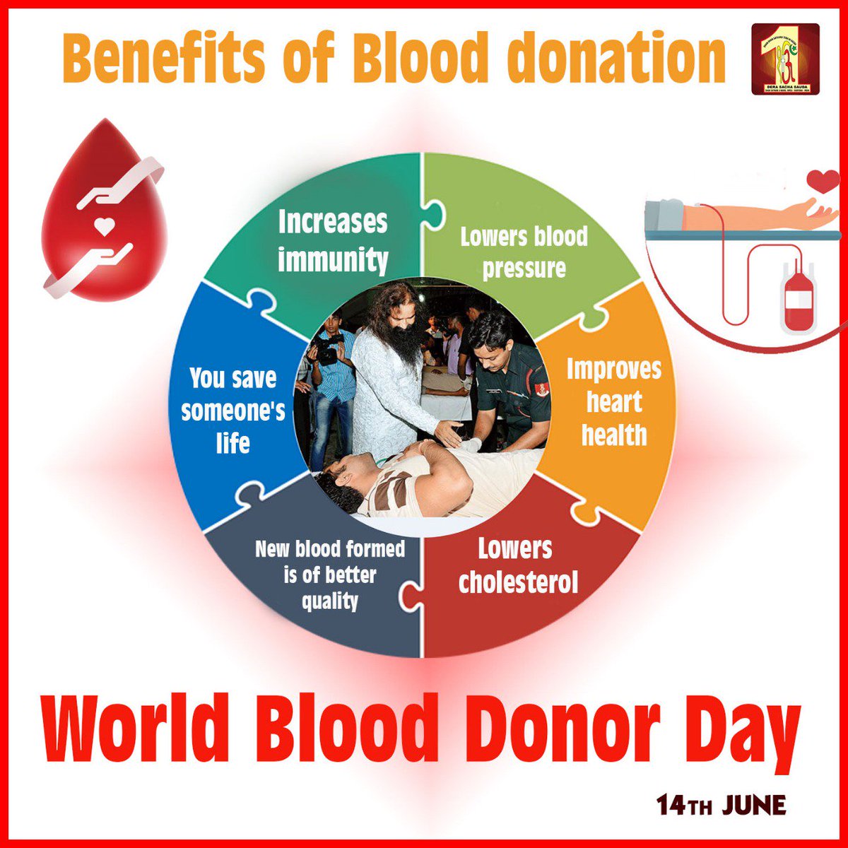 Yours one time blood donation can save upto 3 lives.
So, save lives by donation blood on this
The aim behind the blood donation camp is that no life gone with lack of blood.
#WorldBloodDonorDay #WorldBloodDonorDay2019 #Worldblood_Donorday
