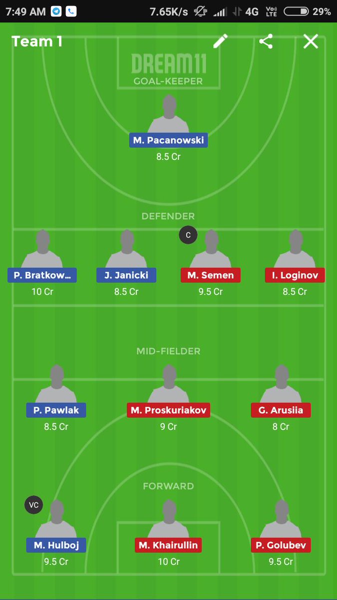 Devendra89Yadav's tweet photo. #Hockey #POLvRUS #RUSvPOL #HOCKEY #Dream11 #dream11prediction #Dream11Tips #dream11team
Hockey 🏑🏑
Low invest
❣️🆗 https://t.co/OX1O0Jmu3K
