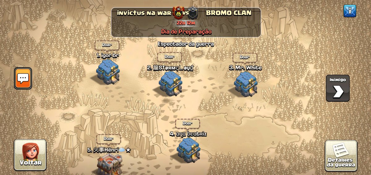 @BromoClan.
Vamos NODIP??
 Let's Go? ✌️