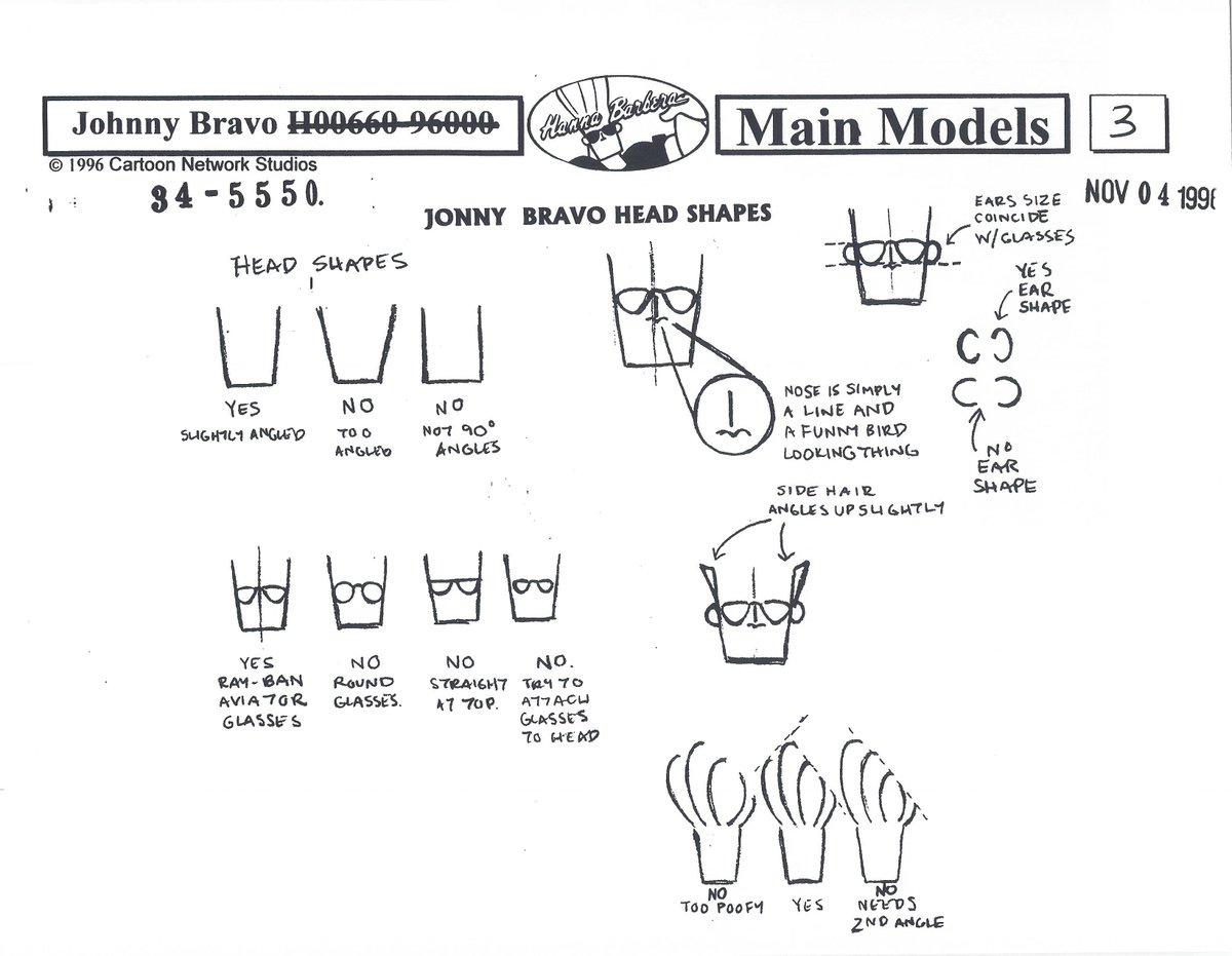 SheetsModel's tweet photo. Johnny Bravo Construction (Johnny Bravo, 1996)
#modelsheets https://t.co/yeMOb3LOPL