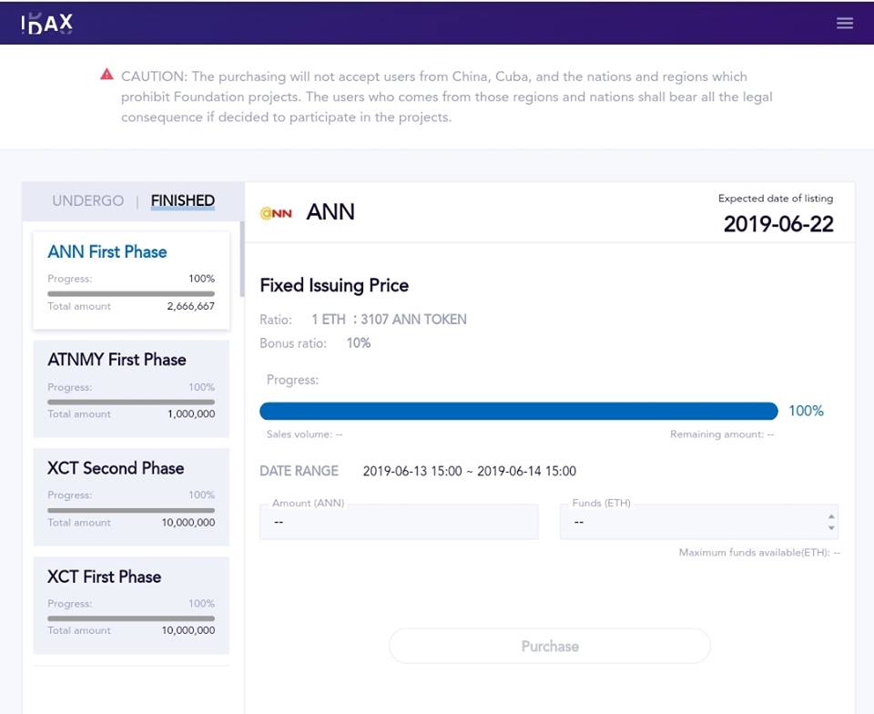 ANNcoinmarket's tweet photo. IEO First phase has ended instantly.
Thank you all for your support!
2nd sale will start today at 3pm KST so share the news to all! https://t.co/JaYAkDswla