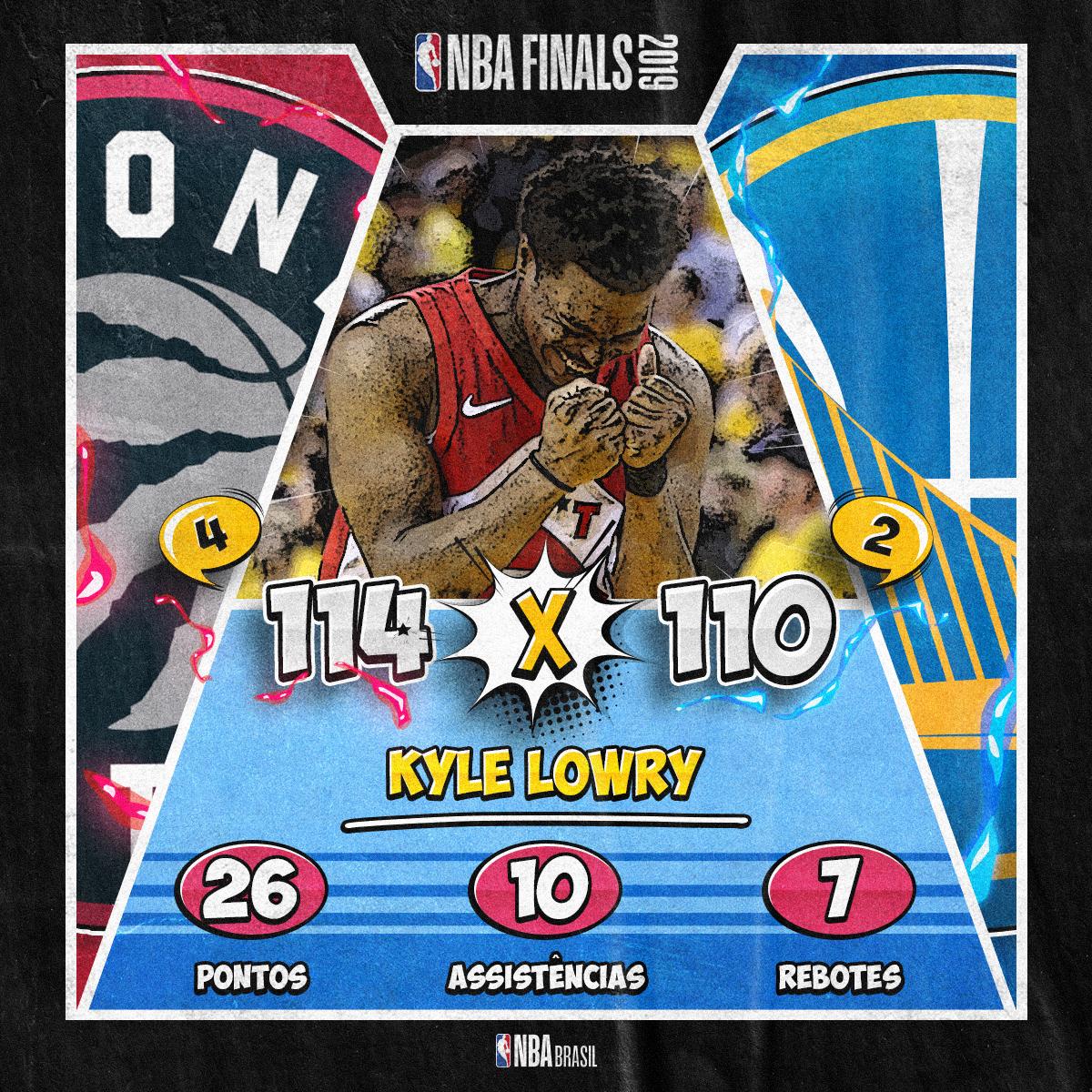 NBA Brasil tweet media