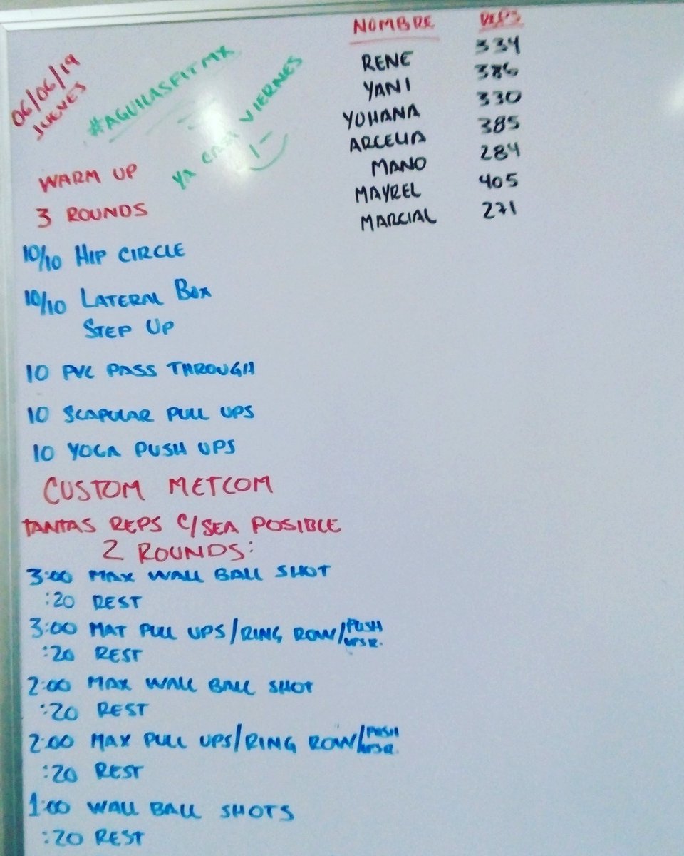 ArceBelmontes's tweet photo. #Crossfit #fortime #WarmUp #PullUp #ringrow #crossfittime 🍰💙💆🎧🎵👟 https://t.co/9cE4isMaVq