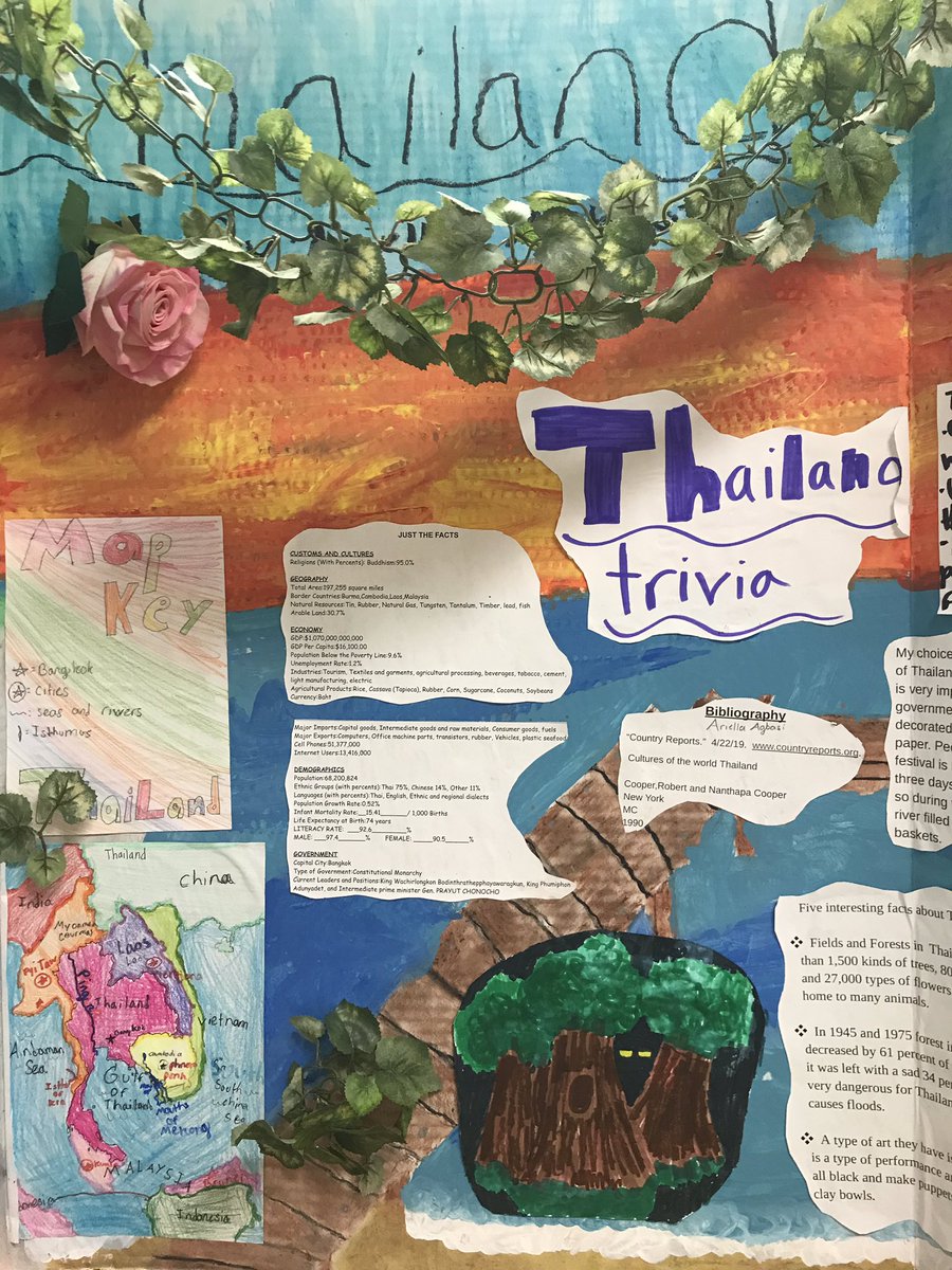 msrobertsQMS's tweet photo. Grading has never been so colorful! 🎨 #qmsrocks #purpleteam #asiaproject https://t.co/nIuzSeY1Z4