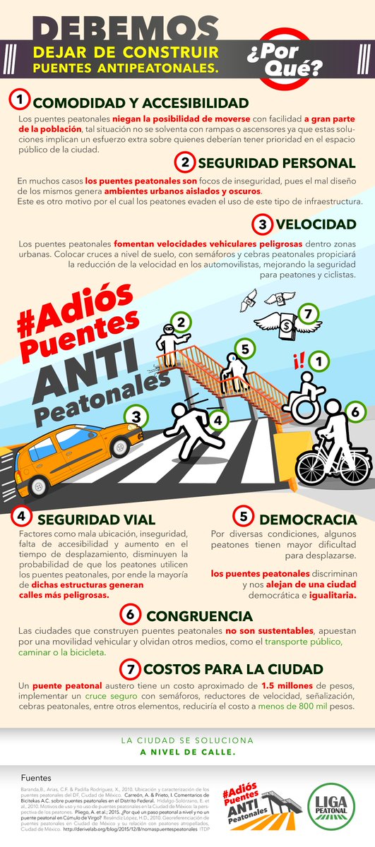 Dana_Corres's tweet photo. Acuérdense: 

LOS PUENTES ANTIPEATONALES NO SON PARA LOS PEATONES, están hechos para facilitar el paso y velocidad de los coches. DEBEMOS DEJAR DE CULPAR A LAS PERSONAS POR NO USARLOS (y ser atropelladas) Y CONSTRUIR PASOS PEATONALES SEGUROS. 

Ojo aquí @azucenau https://t.co/uucNLclsDz