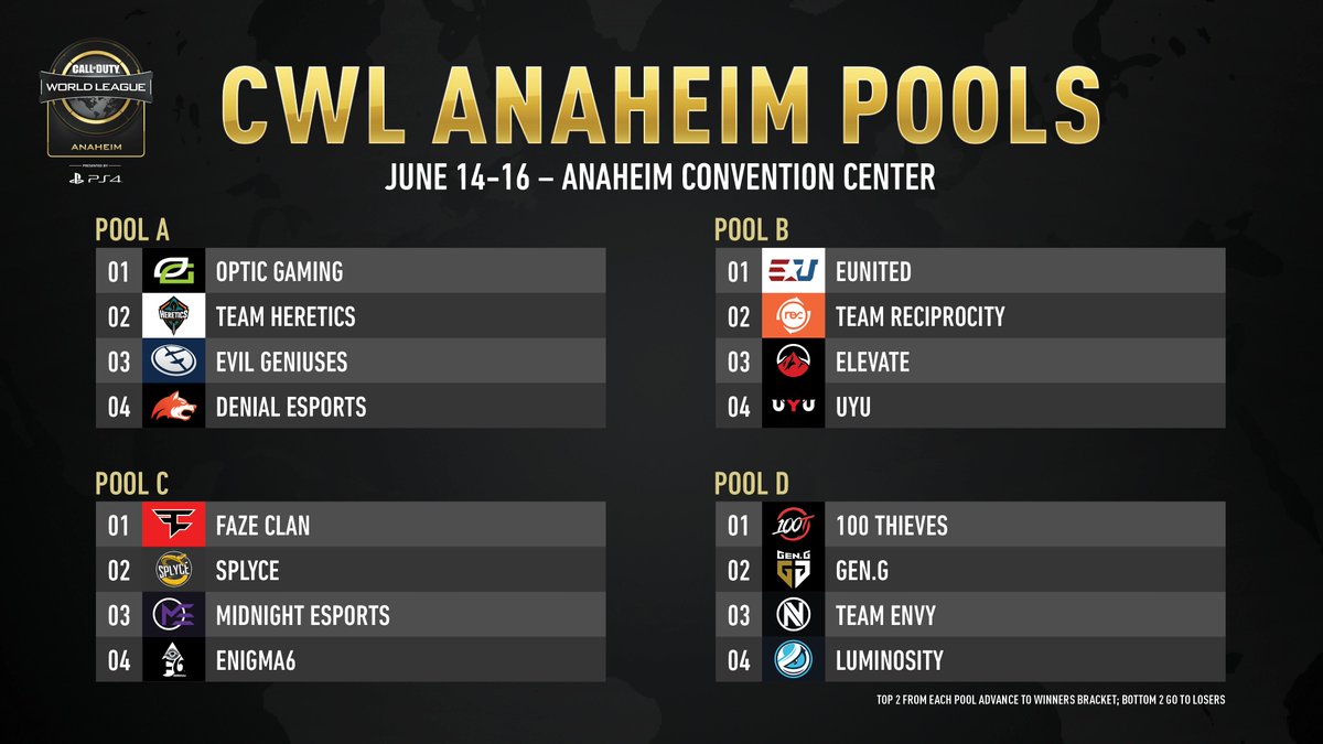 Call of Duty League tweet media