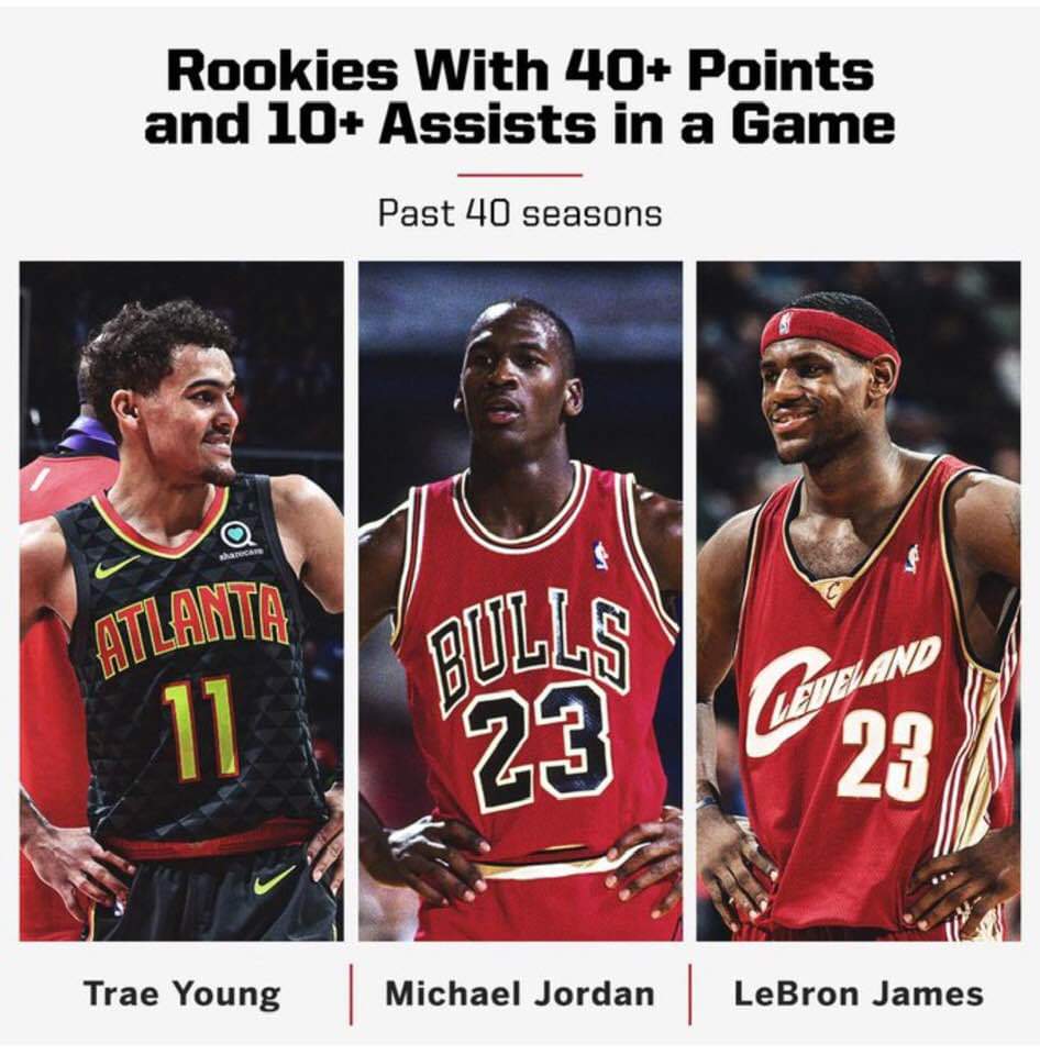 jordan23atl's tweet photo. What was that? Oh! you said #CoROY https://t.co/SxZplupmaG