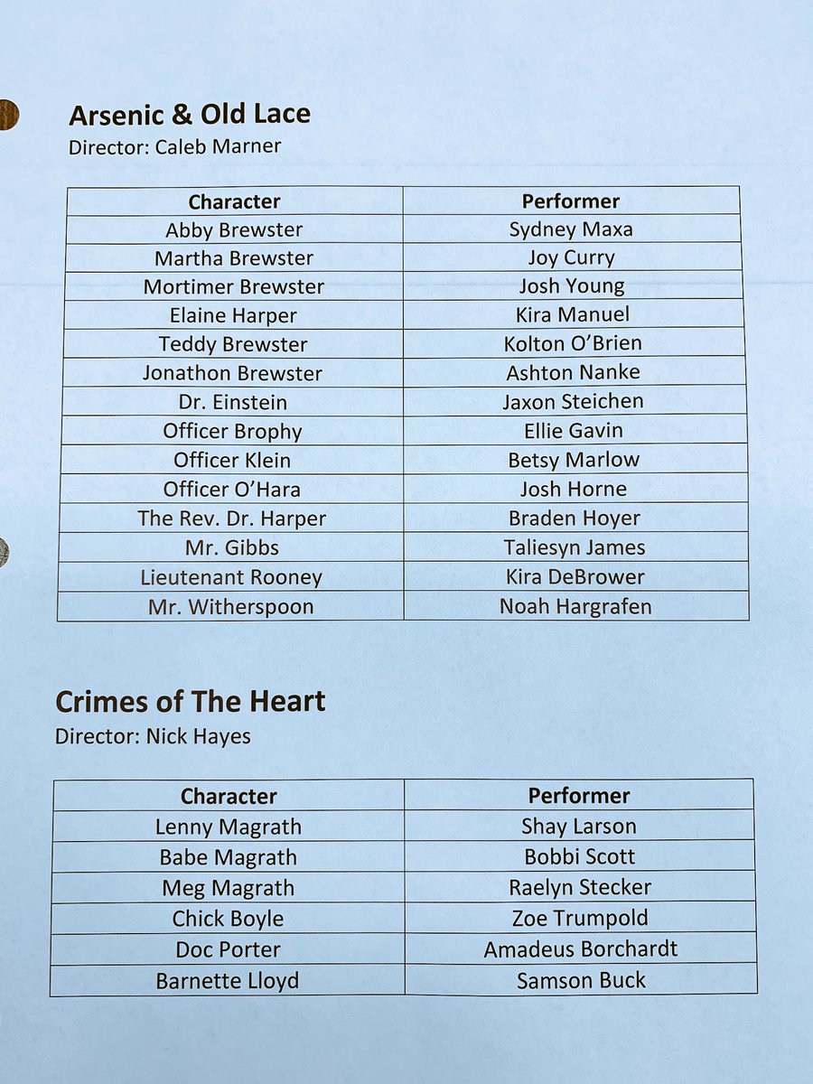 Congrats to the casts! There will be a short meeting Monday, June 10th at 3:30 to distribute scripts and talk schedules.