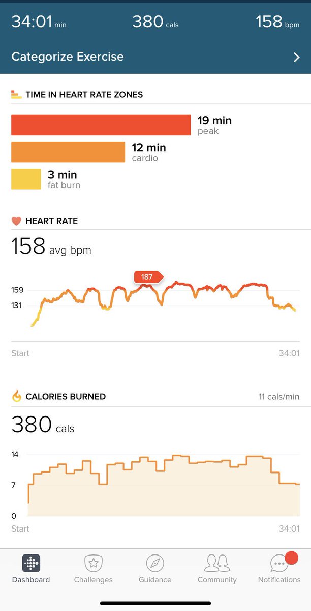 lyndsay1875's tweet photo. Surely to fuck I should be skinny by now๐ญ๐ญI mean Iโve just about died participating in these classes this week ๐ณโ๏ธ๐๐๐ปโโ๏ธ#fbc #thatheartrate #heartattackstuff #nopainnogain https://t.co/txcYhFAShf