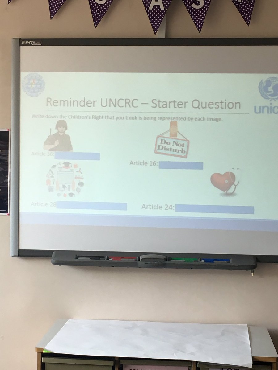 Can you name the right the picture relates to? #UNCRC #StarterTask