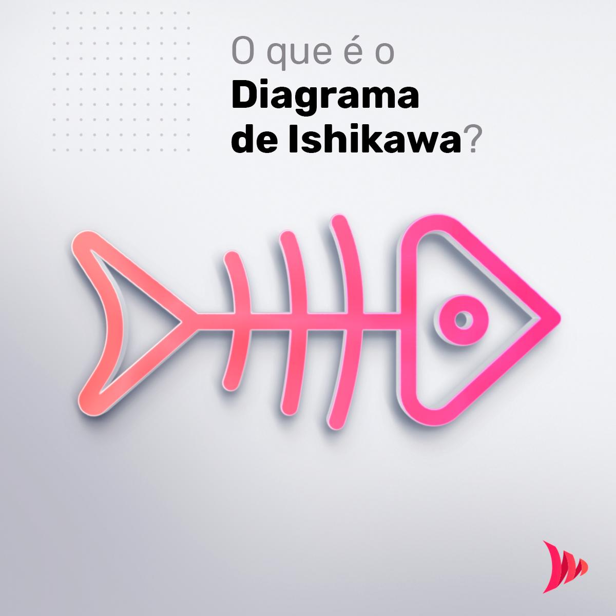 piperuncrm's tweet photo. O diagrama de Ishikawa também é conhecido como Diagrama da Espinha de Peixe. Você já usou? Saiba como estruturar na sua empresa: https://t.co/meLVPU43PK https://t.co/IFqEcK2X4Q