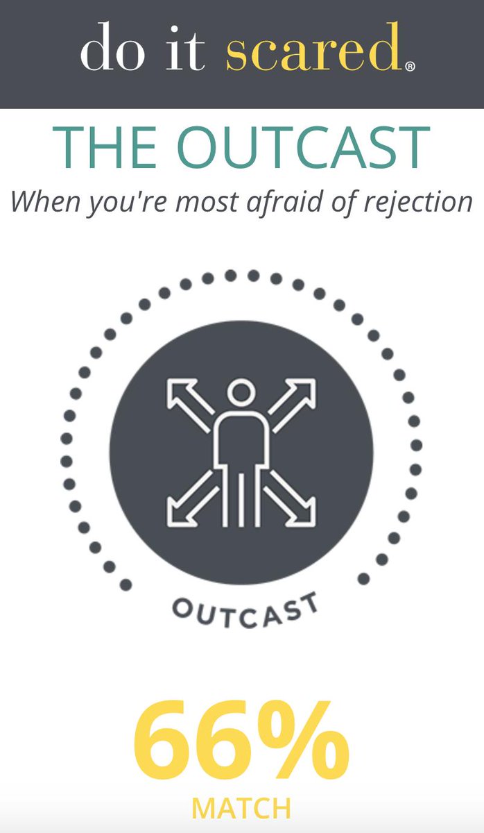 MomResource's tweet photo. This is my fear score Mike @MikeMichalowicz  ... What's yours?? 
Find out how fear is holding you back here:
 
https://t.co/ljXWuy5nuA   

@RuthSoukup #DoItScaredMovement https://t.co/V9QW9YBnqr
