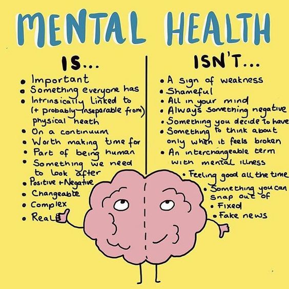 ProjectUROK's tweet photo. It's so important to have conversations about what mental health is and isn't so we can end stigma and raise awareness. What would you say? (repost @EmmaNeuropsych) #mentalhealth #mentalhealthawareness #projecturok #urok #mentalhealthdisorder #mentalillness #nostigma https://t.co/XtqGw62jM4