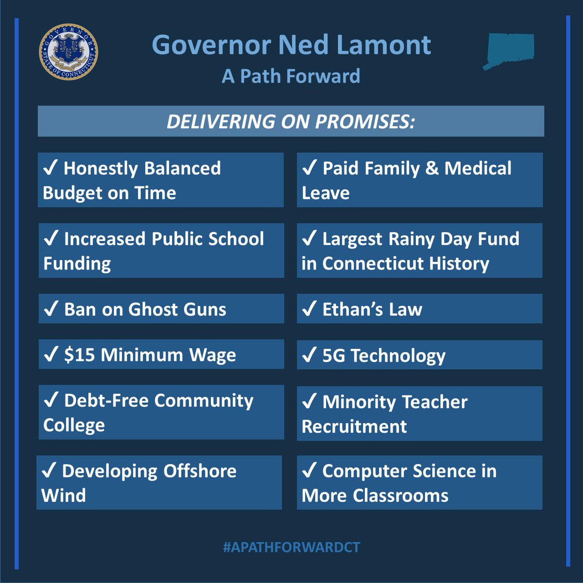 GovNedLamont's tweet photo. I'm proud of what we've accomplished so far in my first legislative session as governor, and I am determined to continue moving forward to get our state growing again. #APathForwardCT https://t.co/3WV8MmXXs2