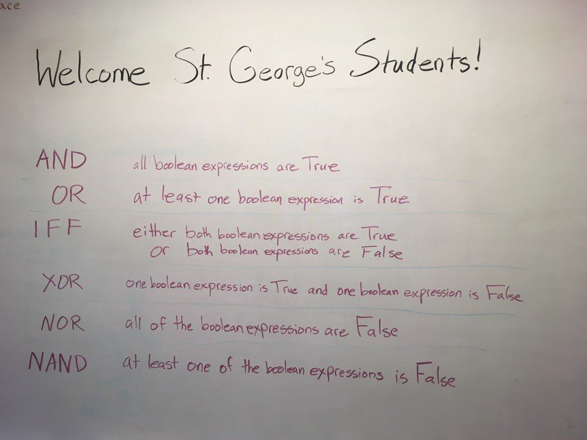 SGISCitizenship tweet picture