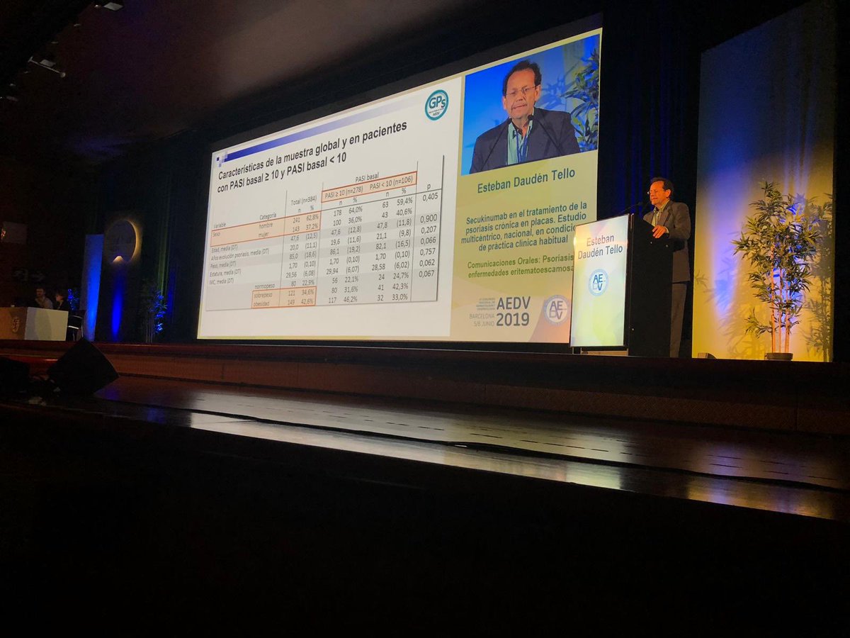 cyexcongresos's tweet photo. Mañana viernes a las 9h empieza la tercera jornada de #aedv2019 con Sesiones Interactivas, Simposios, Comunicaciones Orales, Talleres, Casos Clínicos y Grupos de Trabajo sobre distintos temas de interés en #dermatología https://t.co/DG2y3FJsfX