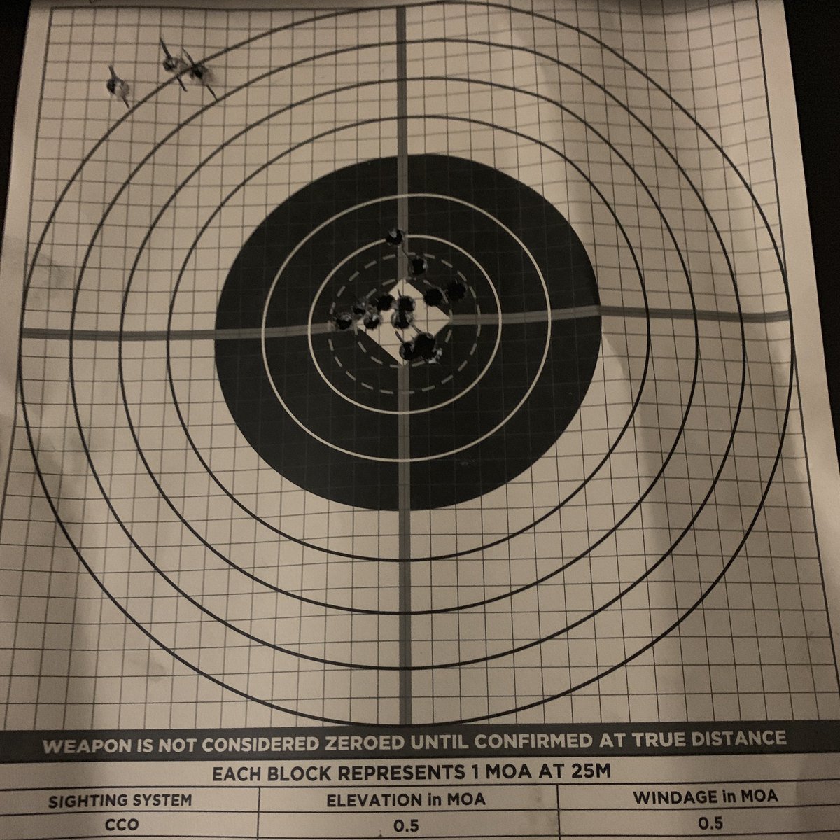 LiamTobin153's tweet photo. ExCon have already wargamed if we win, our reputation and standards preceed us with staff on both sides working in Iraq at the same time. Shaping up to be competitive already. #Competitive #rangework #EODToY #EOD #Excellence #competition #marksmanship #principles #9mm #M4 #M9 https://t.co/noqojXqKV5