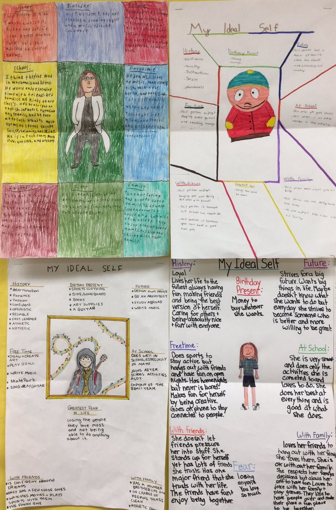 __Huckleberry's tweet photo. #MUCC Gr8 Health students craft their « ideal self » This will be fun to look back on in a few years! #Proud2BMUCC https://t.co/VJlQZ7P4uT