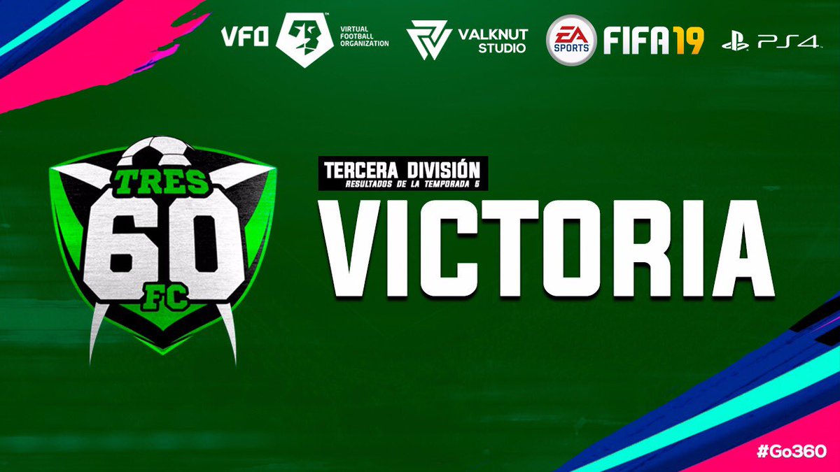 Pasamos de ronda en la Copa de @VFOfichajes frente un <a href="/DromedariosV/">DromedariosVFO</a> que nos puso las cosas difíciles a pesar de no contar con 11 jugadores. Noche muy mala del club que no jugo bien y la suerte tampoco acompañó con numerosos palos.

Resultado:
1-0
0-1

2-0 en el global