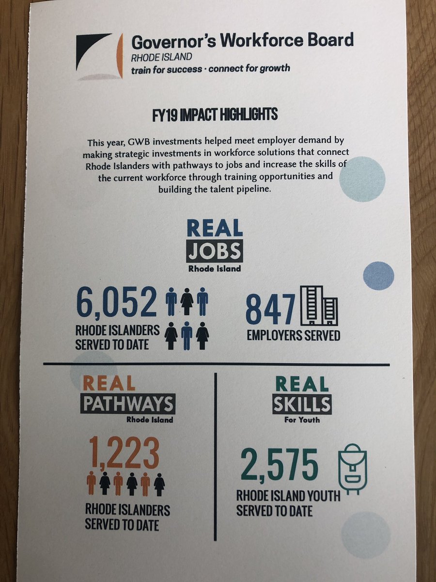 RIVetsDirector's tweet image. Data Drives Change! @GWB_RI took @GovRaimondo strategic vision and developed a comprehensive approach to workforce development thru #RealPathways #ItTakesAVillage and must #StandTogether