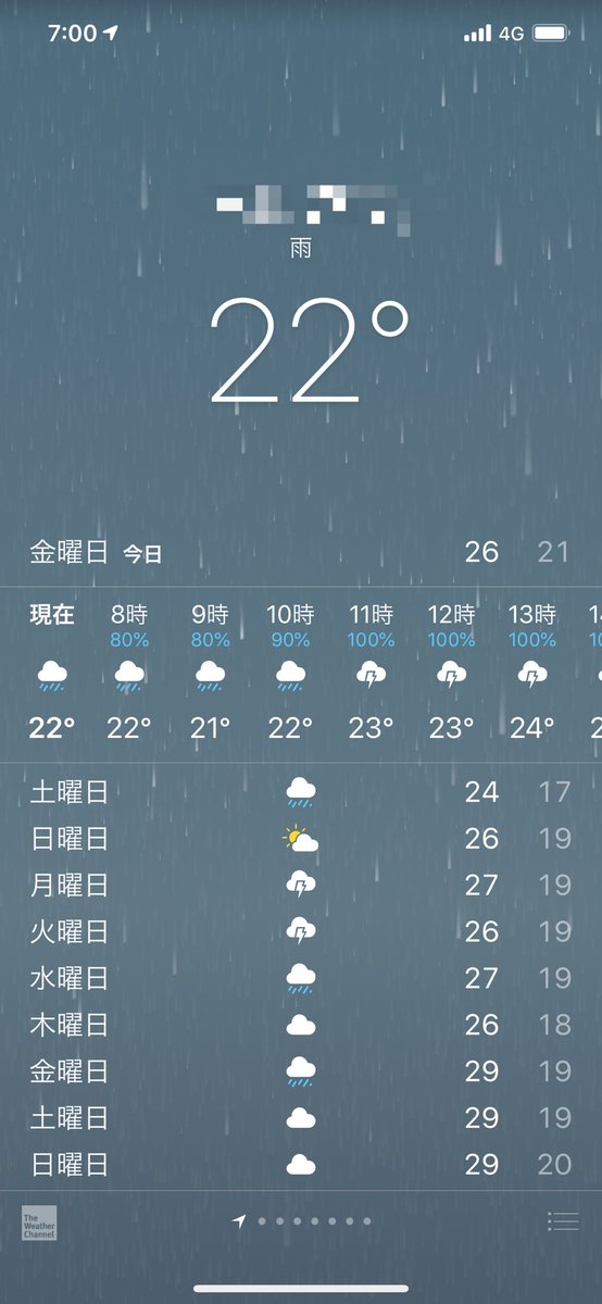 7amanami's tweet photo. #イマソラ #今空 #いまそら #京都
雨☔️
#世界の車窓から
#近鉄京都線、#進行方向右側 の #景色 #木津川鉄橋 (*´-`)
左、#Phone6 標準
右、#光学2倍望遠
今日は一日雨模様なお天気かな。(*´-`)
#iPhoneXsMax #iPhone #Xs #XsMax https://t.co/20x8OwkZuK