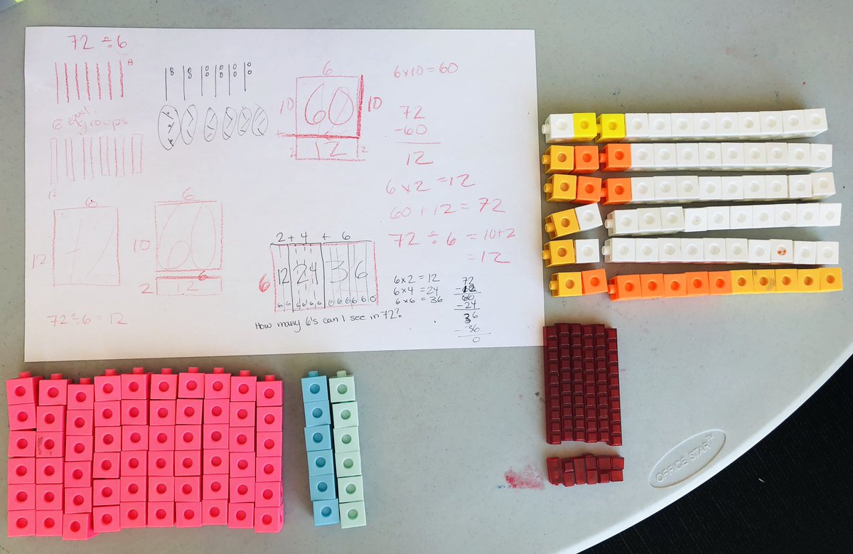 GoslinK123's tweet photo. Using concrete materials is essential to develop an understanding of #division. It is a skill to know how to divide with #basetens. We will learn skills of the tool AND practice applying them through exposure to problem solving. #concretenessfading #ldsb #mtbos #iteachmath https://t.co/9mHZ2G1Iso