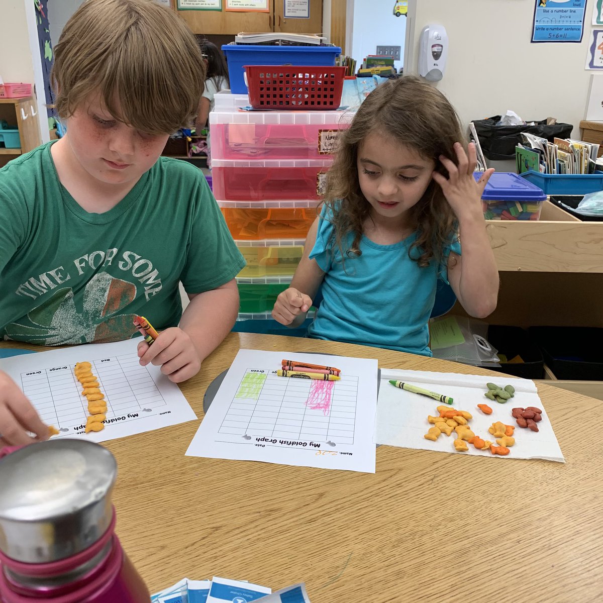 Ashley Rodrigues tweet media