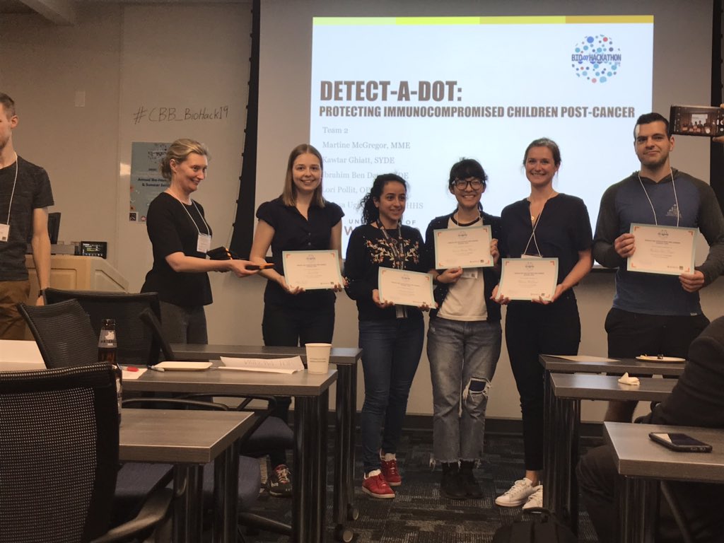 cgirolam's tweet photo. Congratulations to all the teams who participated in the @BioHackUW! Thank you @c4burns and @HamiltonParisa for the great experience and including @GRHresearch @GRHospitalKW! https://t.co/LtuKOEooyN