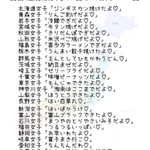 「各都道府県女子に言われたい一言」おもしろいです。都道府県男子に言われたい一言もつくってほしい。