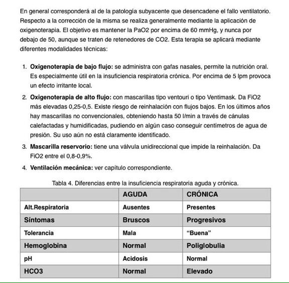 AsoTREPH's tweet photo. Insuficiencia respiratoria
Tratamiento con oxígeno
- #TREPH
#BLS #OXIGENO
#FOAMes
#MedEd https://t.co/YlORuG0BJk