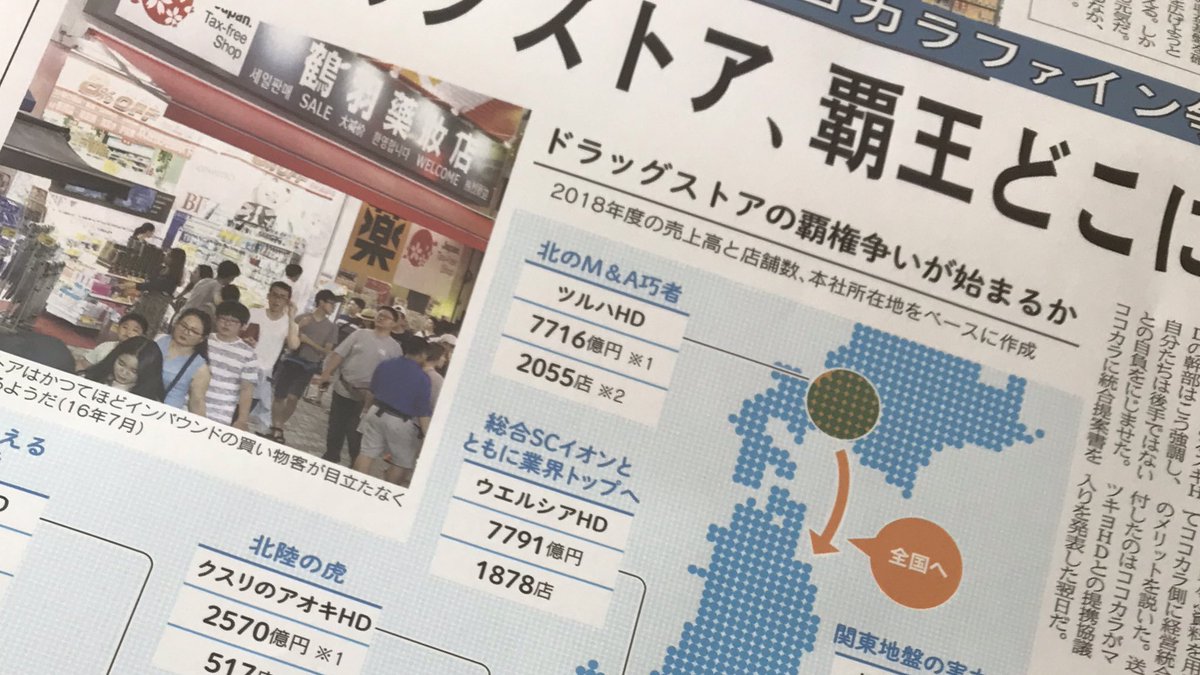 コスモス薬品 Twitter Search コスモス薬品 Twitter Search