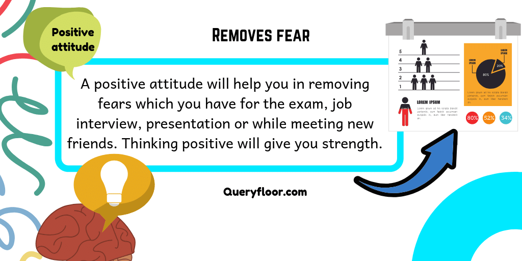 PostYourQuery's tweet photo. A positive attitude will help you in removing fears which you have for the exam, job interview, presentation or while meeting new friends. Thinking positive will give you strength.
https://t.co/gCTHE1kAcG
#queryfloor #removefear #attitude #positive https://t.co/2WtNTMzH58