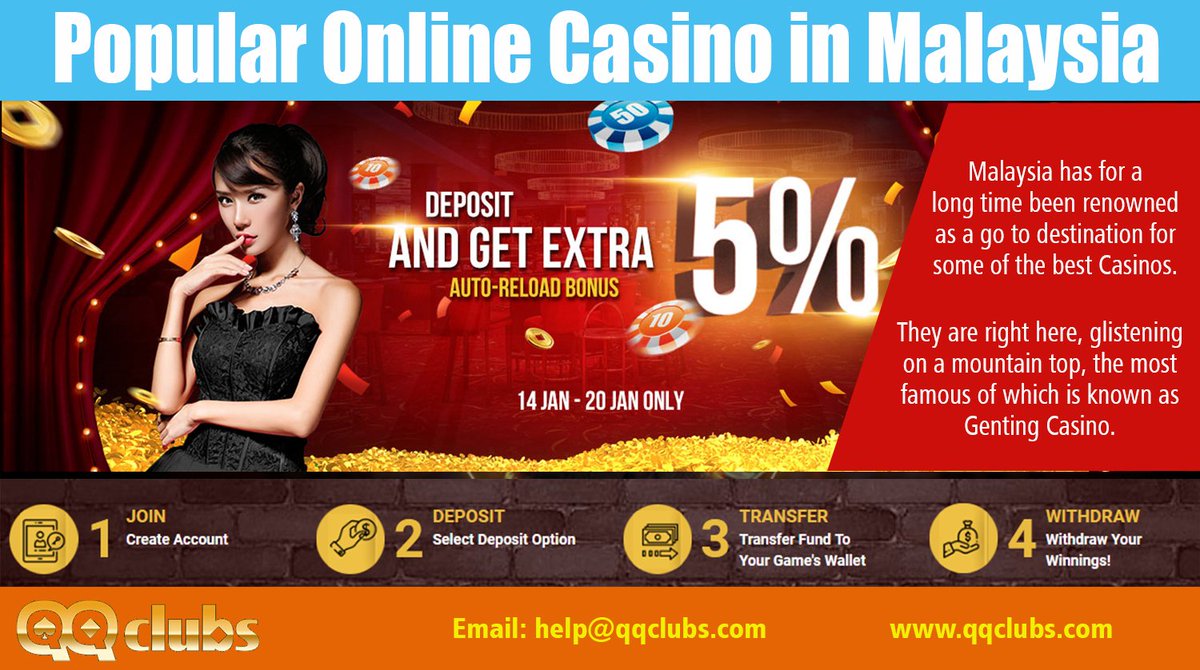 online casino malaysia promotion foras