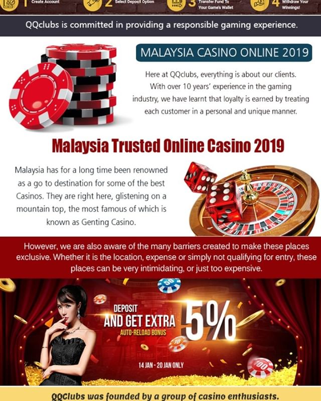 Portal about the direction of casinos nice note