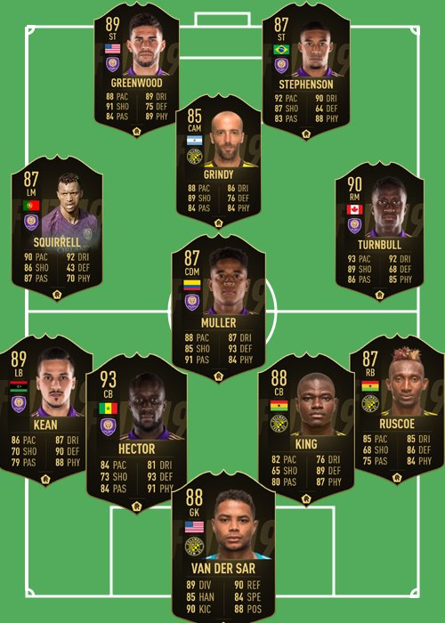 MLS Pro Clubs tweet media